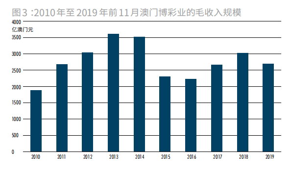快评 第263页