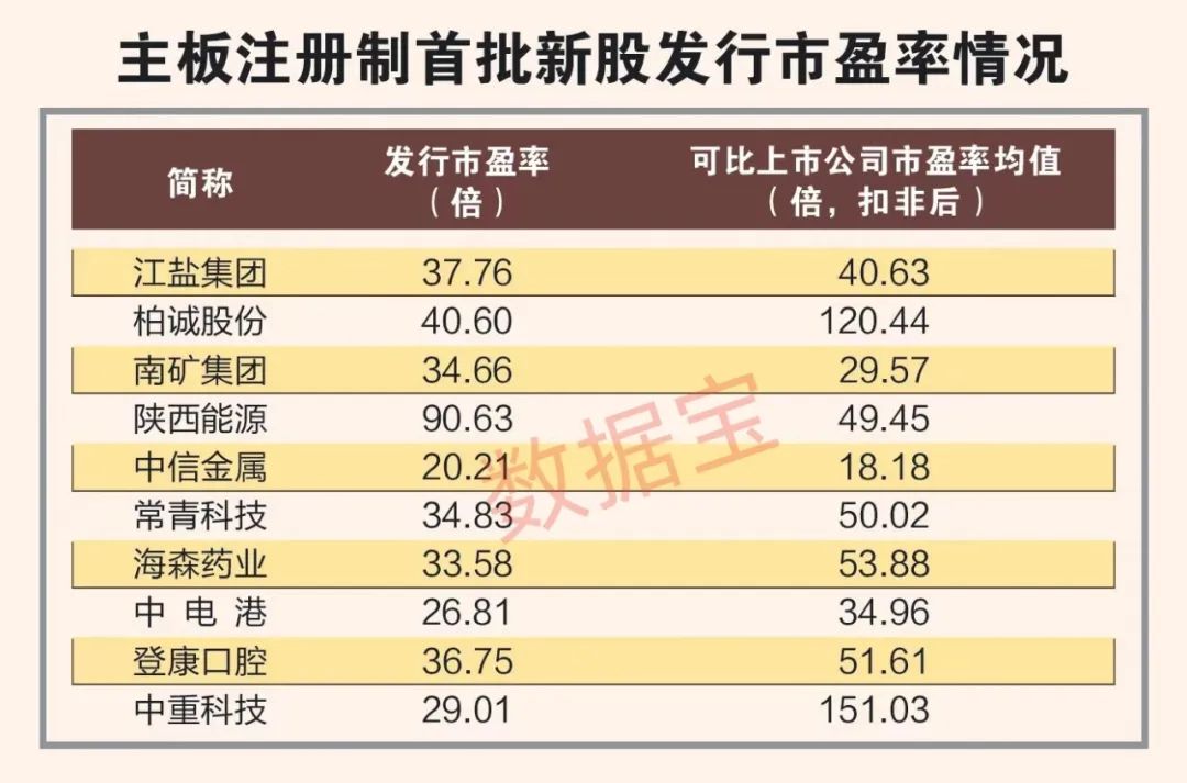 新澳门历史开奖记录查询今天,新澳门历史开奖记录查询今天，探索与解读
