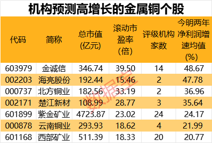 快评 第262页