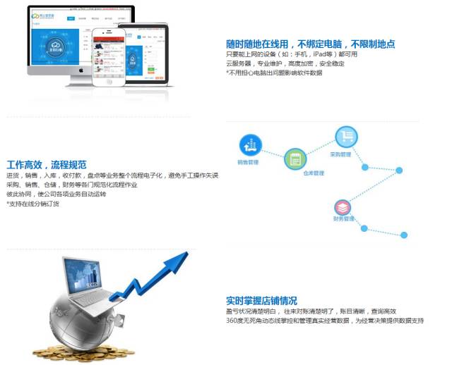 7777788888精准管家婆免费,揭秘全新精准管家婆软件，7777788888免费版，一站式管理你的商业世界