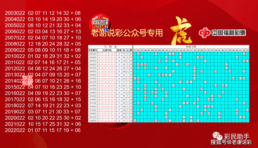 快评 第257页