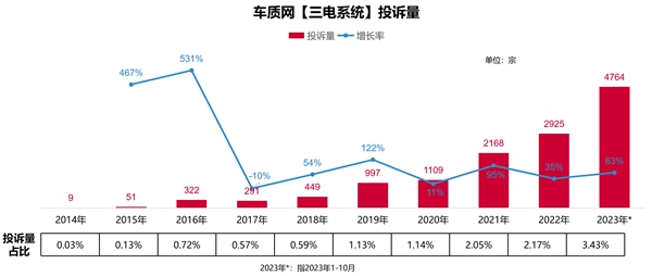 澳门六开彩开奖结果查询2023,澳门六开彩开奖结果查询与解读，2023年的最新趋势与策略