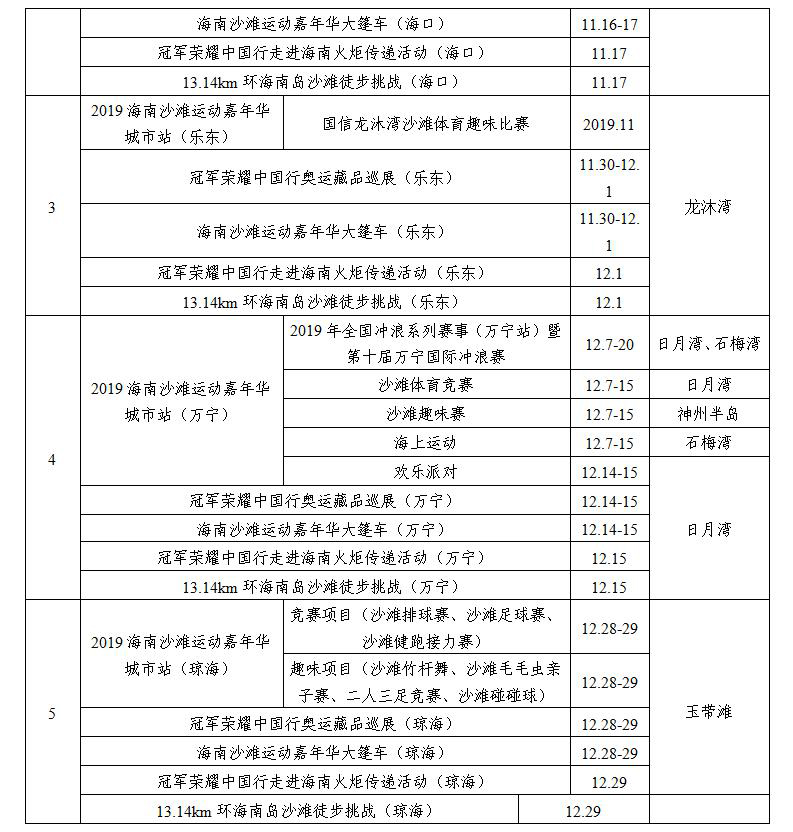 港彩二四六天天好资料,港彩二四六天天好资料，探索与解析