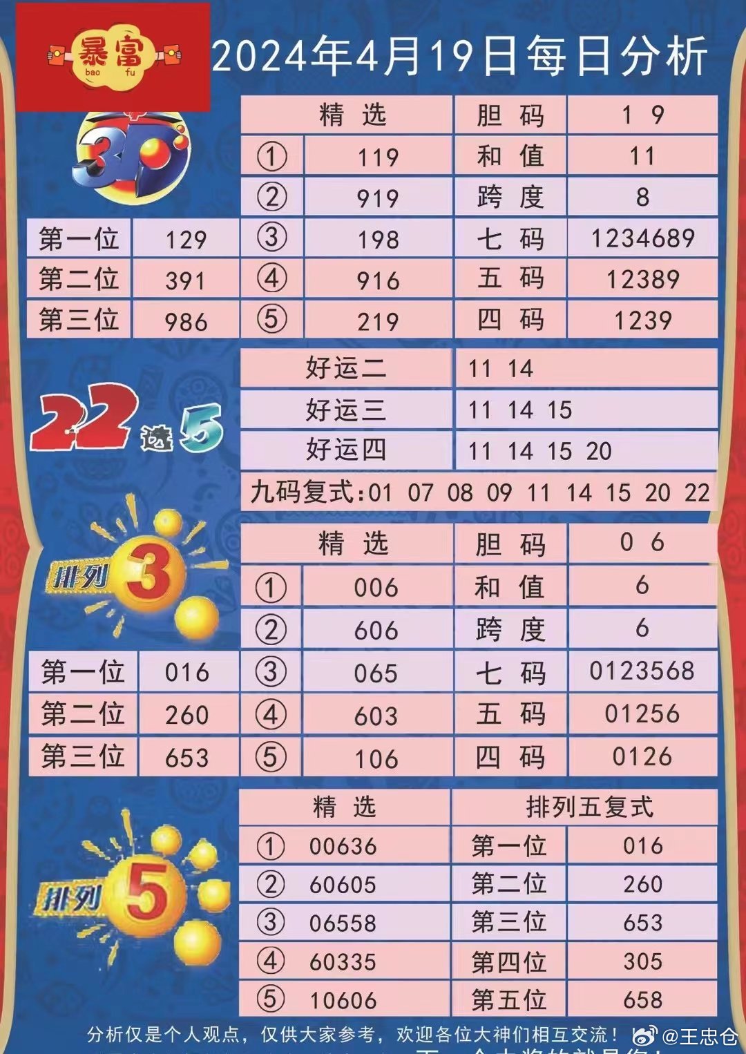 494949最快开奖今晚开奖号码,探索今晚开奖的神秘面纱，494949最快开奖号码