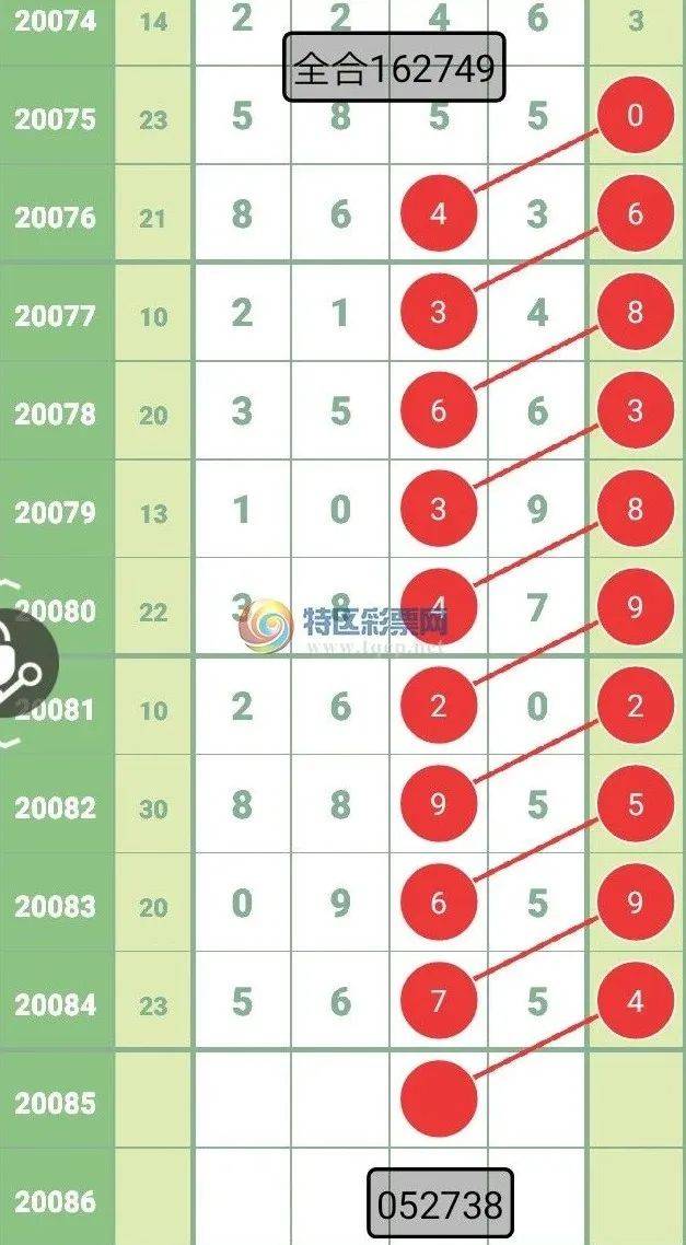 新澳六开彩开奖号码今天开什么查询,新澳六开彩开奖号码查询，探索今日开奖秘密