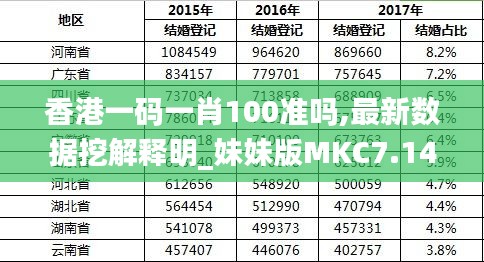 香港最准的100,香港最准的100，探索、发现与解析