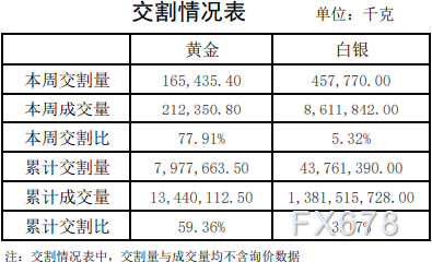 澳门三肖三码精准100%,澳门三肖三码精准100%的奥秘与探索