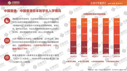 2025年香港资料大全正版,2025年香港资料大全正版——深度探索香港的繁荣与进步