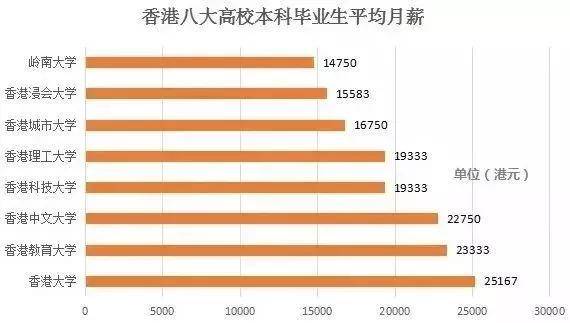 快评 第252页
