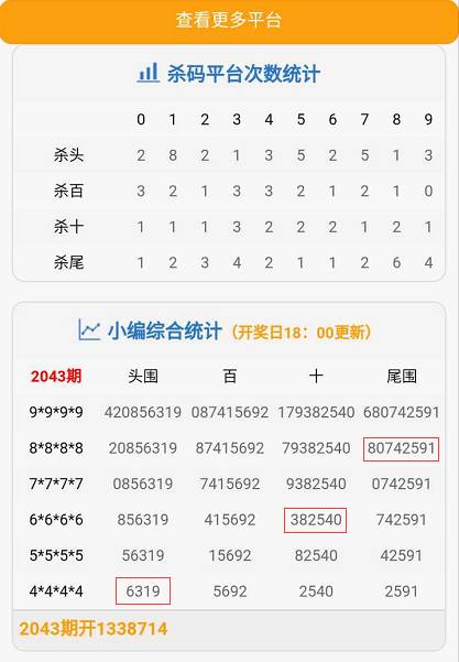 2025年澳门每日精选精准24码,探索澳门未来，每日精选精准预测之2025年澳门24码解析