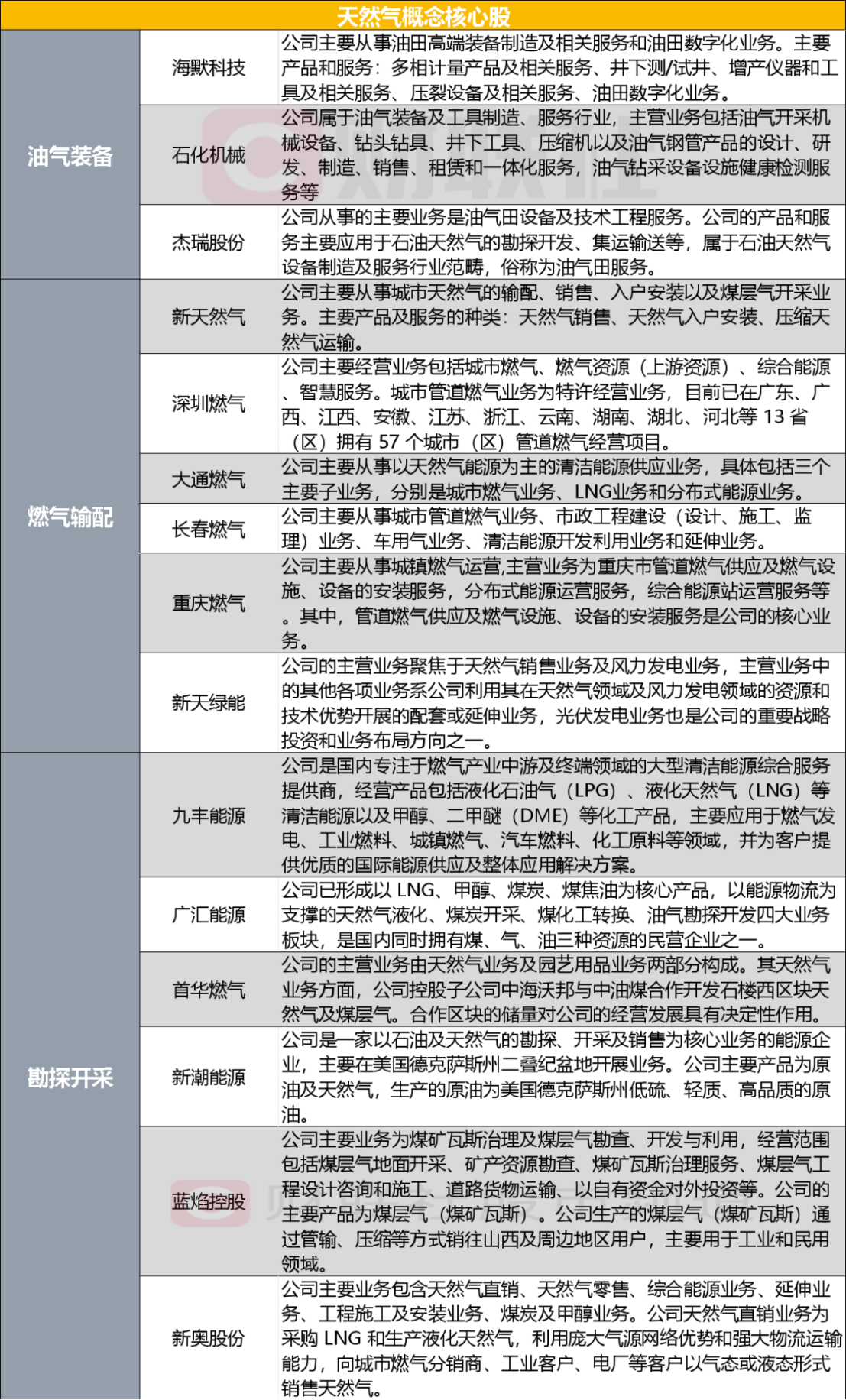 快评 第247页