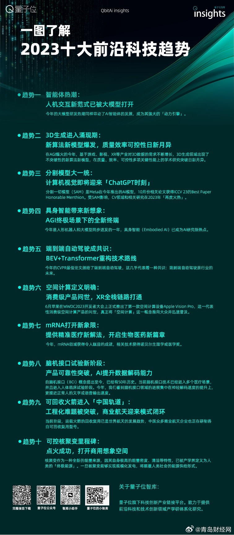 第742页