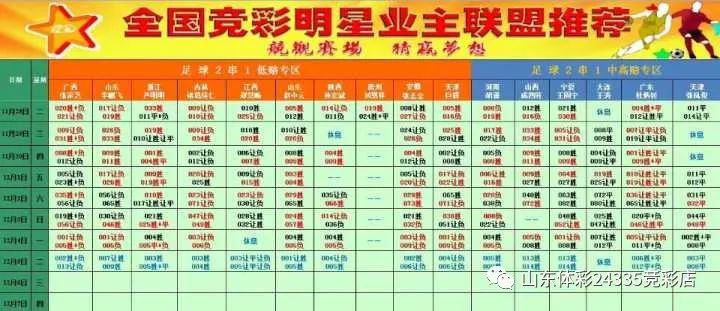 2025年天天开好彩资料56期,探索未来彩种世界，2025年天天开好彩资料第56期展望