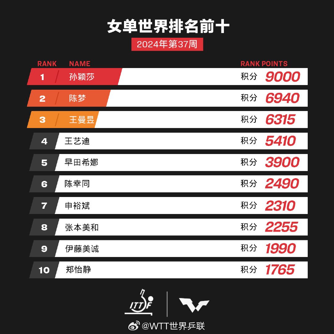 新澳好彩免费资料查询最新,新澳好彩免费资料查询最新，探索与解析