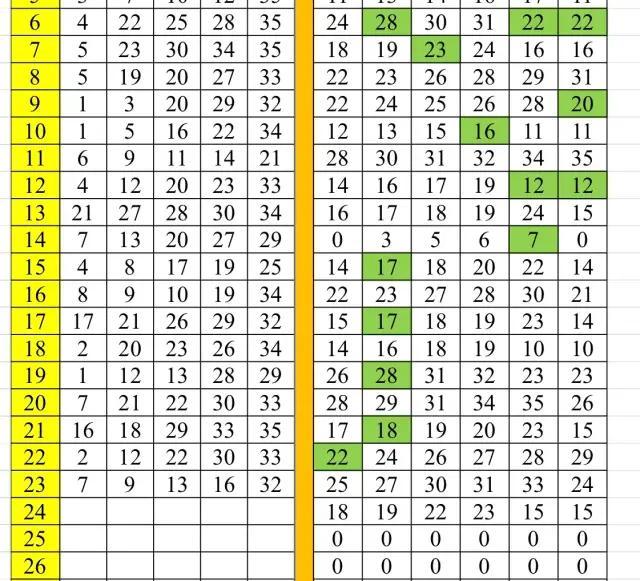 三码中特期期准资料01,探索三码中特期期准资料，深度解析与实际应用