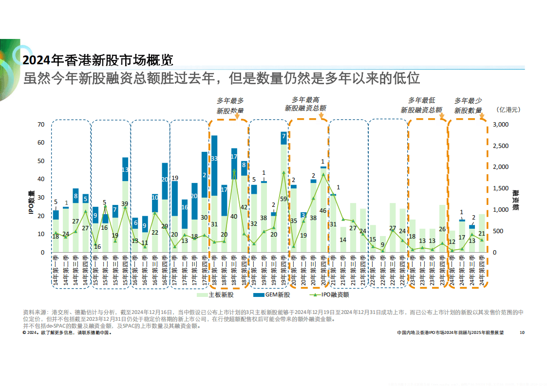 澳门王中王100%的资料2025年,澳门王中王的未来展望，2025年的100%资料解析