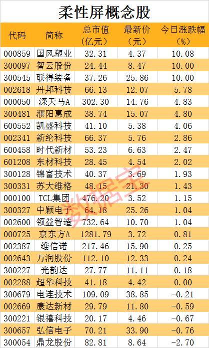 2025白小姐开奖结果今晚开奖,探索未知，今晚的白小姐开奖结果揭晓