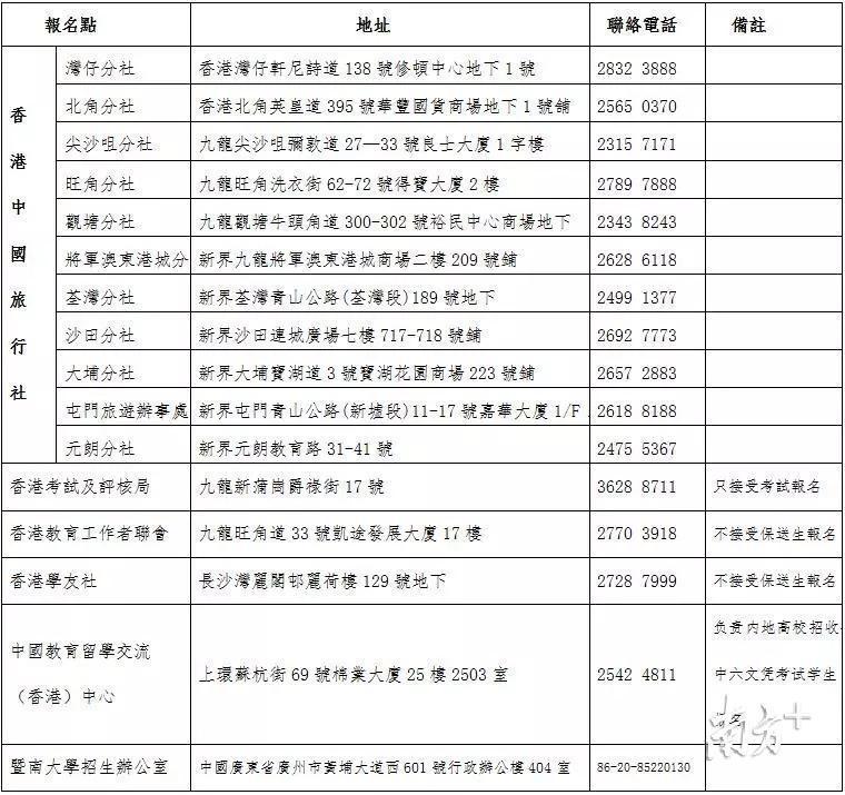 澳门六开彩天天正版免费,澳门六开彩天天正版免费，揭示背后的犯罪风险与警示