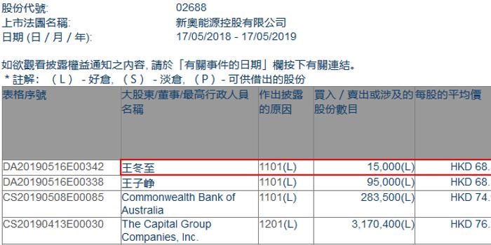 新奥2025年正版资料免费大全,新奥2025年正版资料免费大全，探索与启示