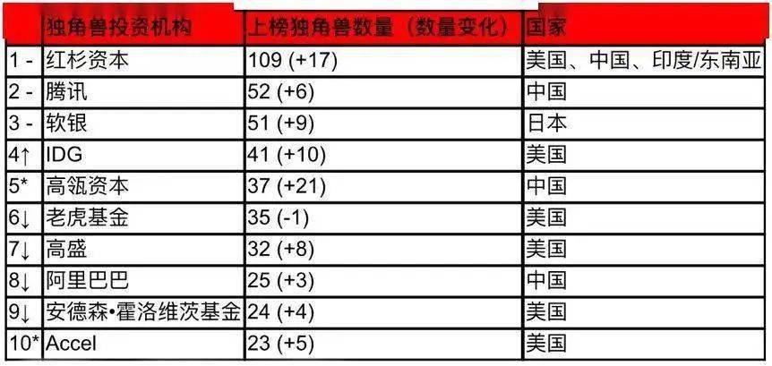 2025澳彩开奖查询表,探索未来澳彩世界，2025澳彩开奖查询表概览