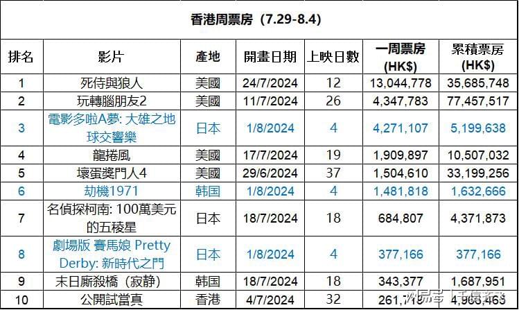 看香港精准资料免费公开,探索香港，精准资料的免费公开共享之旅