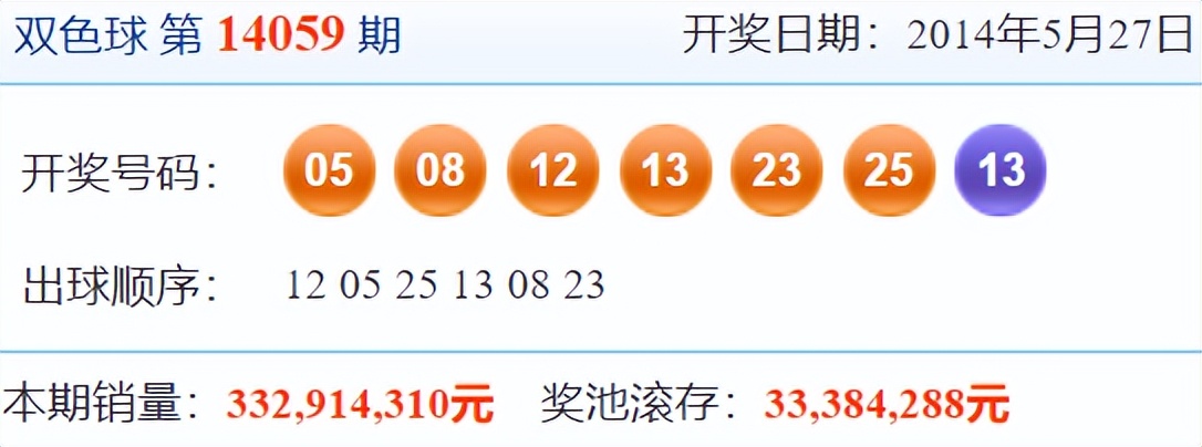 快评 第214页