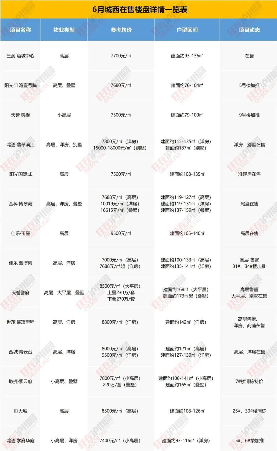 2025新澳门6合彩官方网,探索2025新澳门6合彩官方网，特色、优势与未来展望