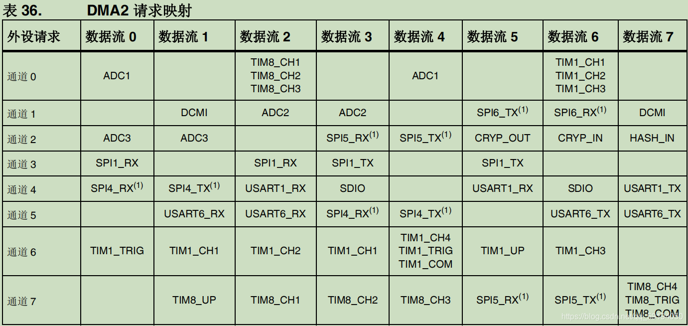 新澳2025年精准资料32期,新澳2025年精准资料解析，第32期展望