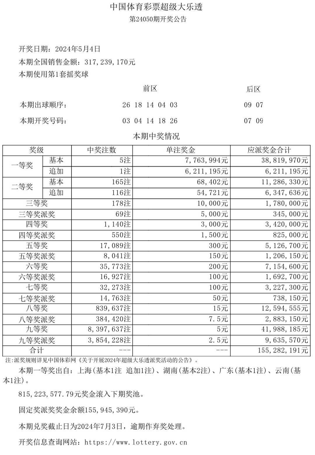 4949澳门六开奖号码结果,澳门彩票4949开奖号码结果解析