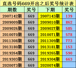 新澳门一码一码100准确,新澳门一码一码，探索真实准确的预测之道（附100%准确分析）