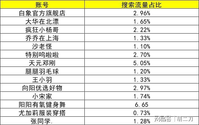 澳门一码100%准确,澳门一码100%准确，揭秘真相与探索背后的秘密