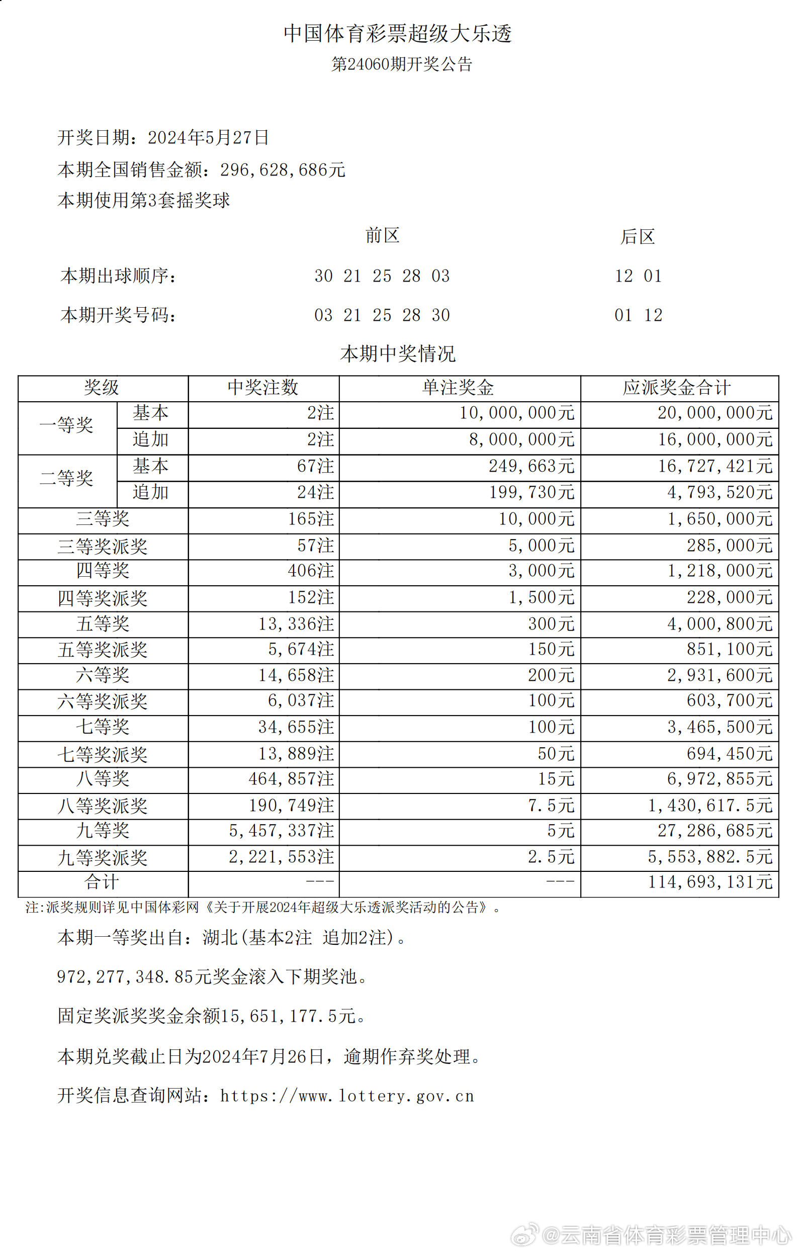 新澳历史开奖记录,新澳历史开奖记录，探索与解析