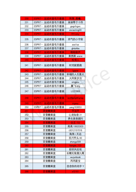 2025全年资料免费公开,迈向信息透明化，2025全年资料免费公开的未来展望