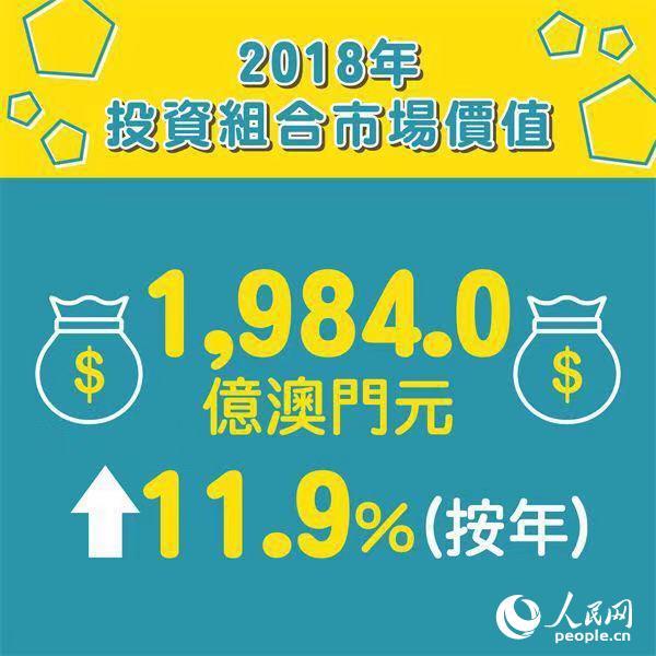 2025澳门开奖结果记录,澳门彩票开奖结果记录——探索与解析（2025年开奖数据）