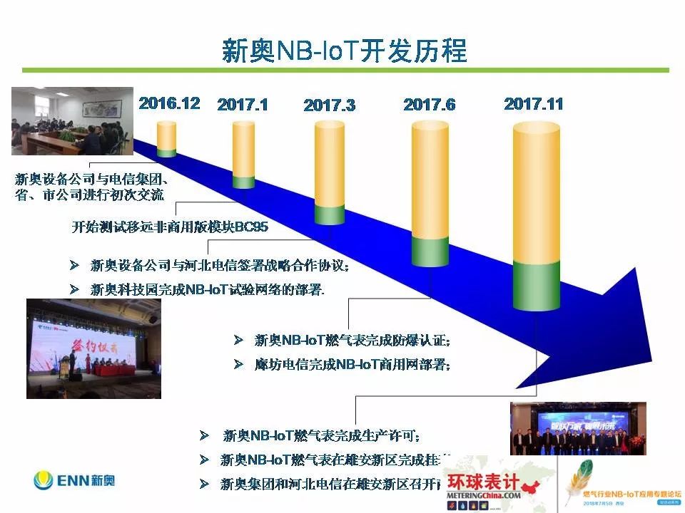 2025新澳精准,迈向精准未来，2025新澳的机遇与挑战
