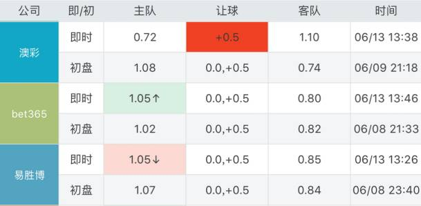 新澳门天天开奖资料大全,新澳门天天开奖资料大全，探索与解读