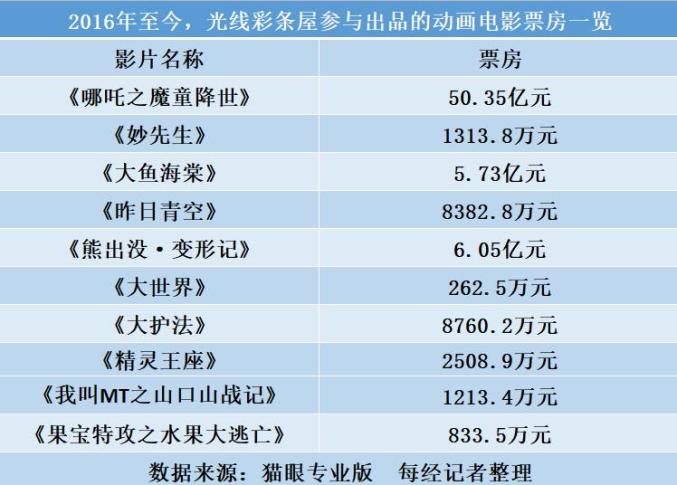 第627页