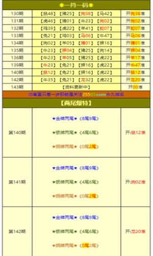 白小姐一肖一码最准一肖,白小姐一肖一码最准一肖——揭秘精准预测的秘密