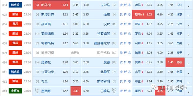 澳门今晚特马开什么号,澳门今晚特马开什么号，探索与解析