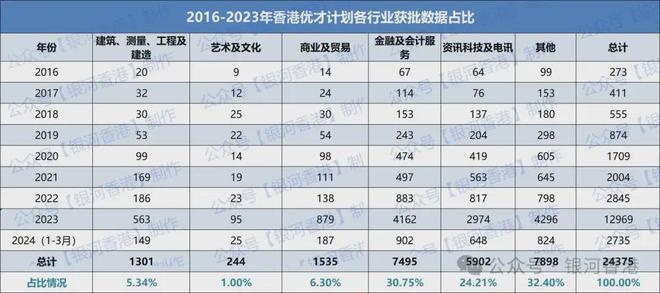 2025香港历史开奖结果查询表最新,香港历史开奖结果查询表最新（截至2025年）