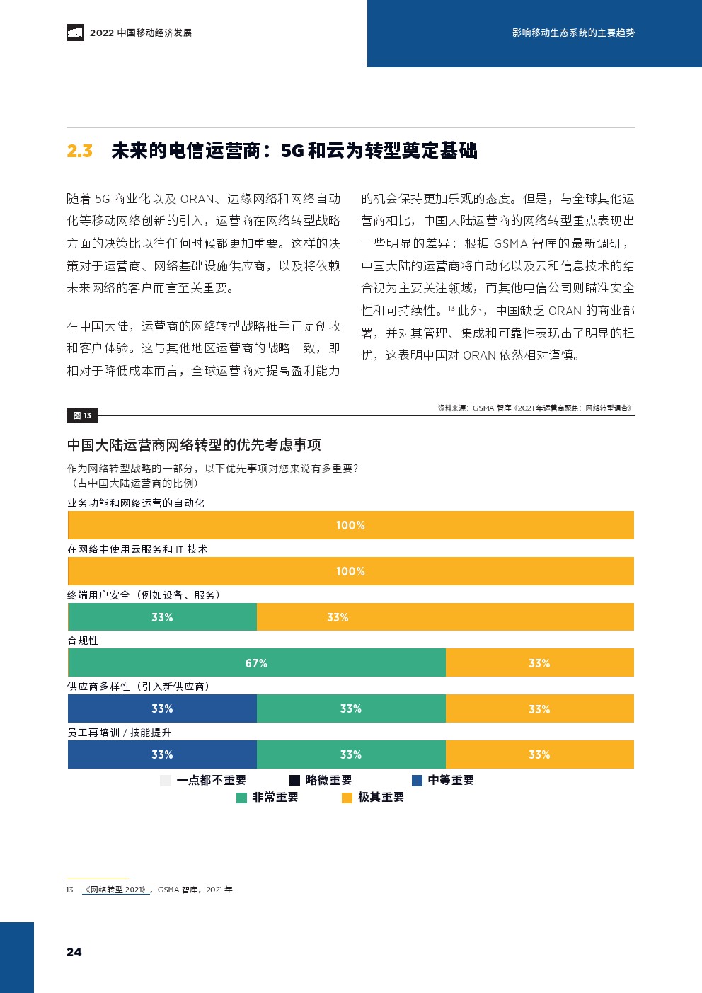 快评 第200页