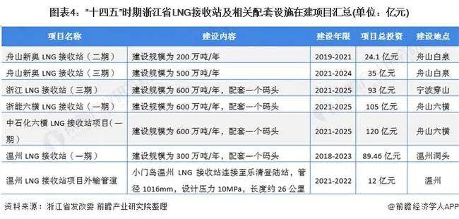 2025新奥历史开奖结果查询澳门六,澳门新奥历史开奖结果查询，探索未来的数据宝藏（2025展望）
