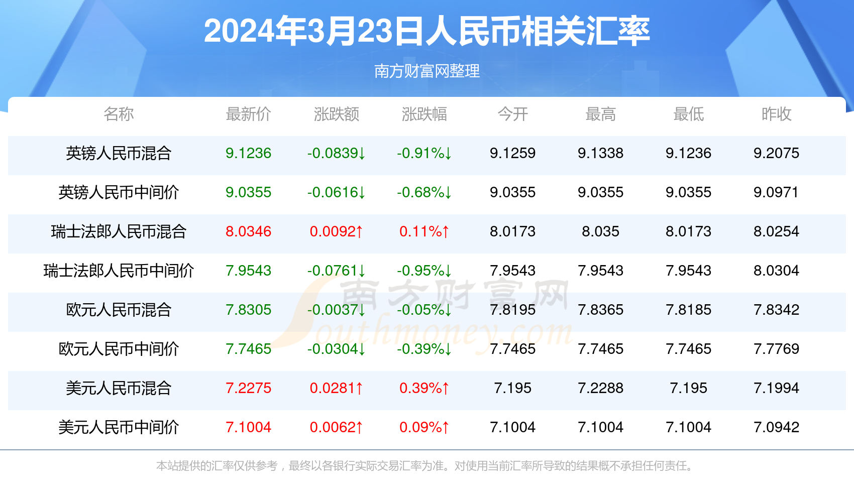 新澳门今晚开奖结果号码是多少,新澳门今晚开奖结果号码揭秘，探索彩票背后的秘密