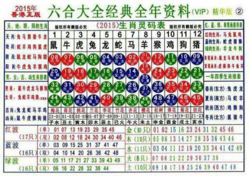 第593页