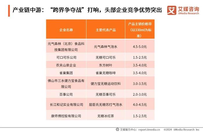 2025全年免费资料大全,探索未来，2025全年免费资料大全的奥秘与机遇