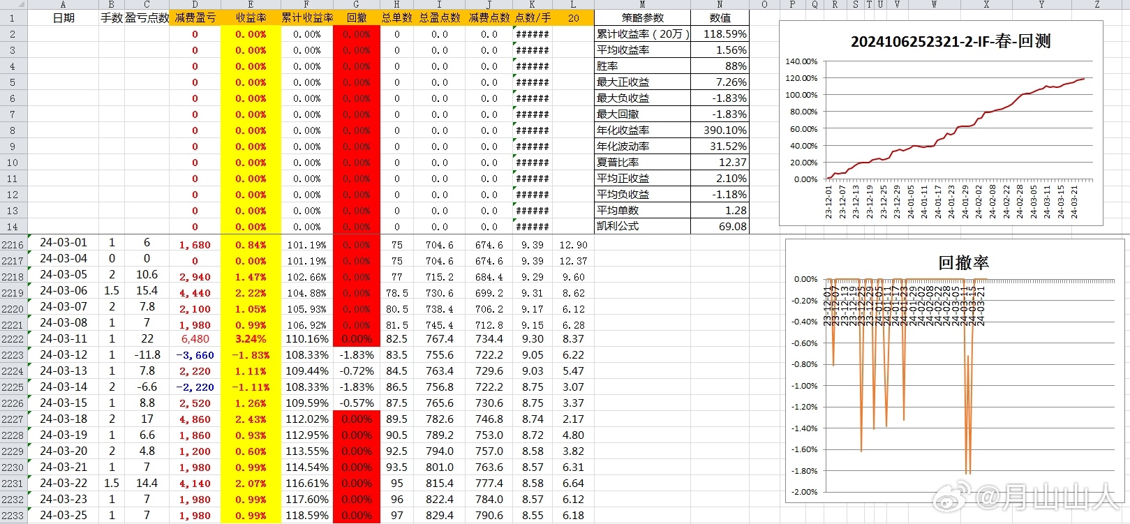 第579页
