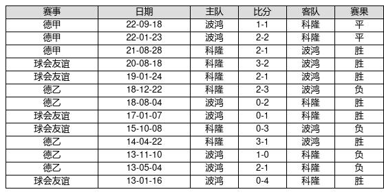 第578页