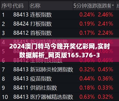 今天澳门特马开的什么波绝,澳门特马波数与今日运势分析