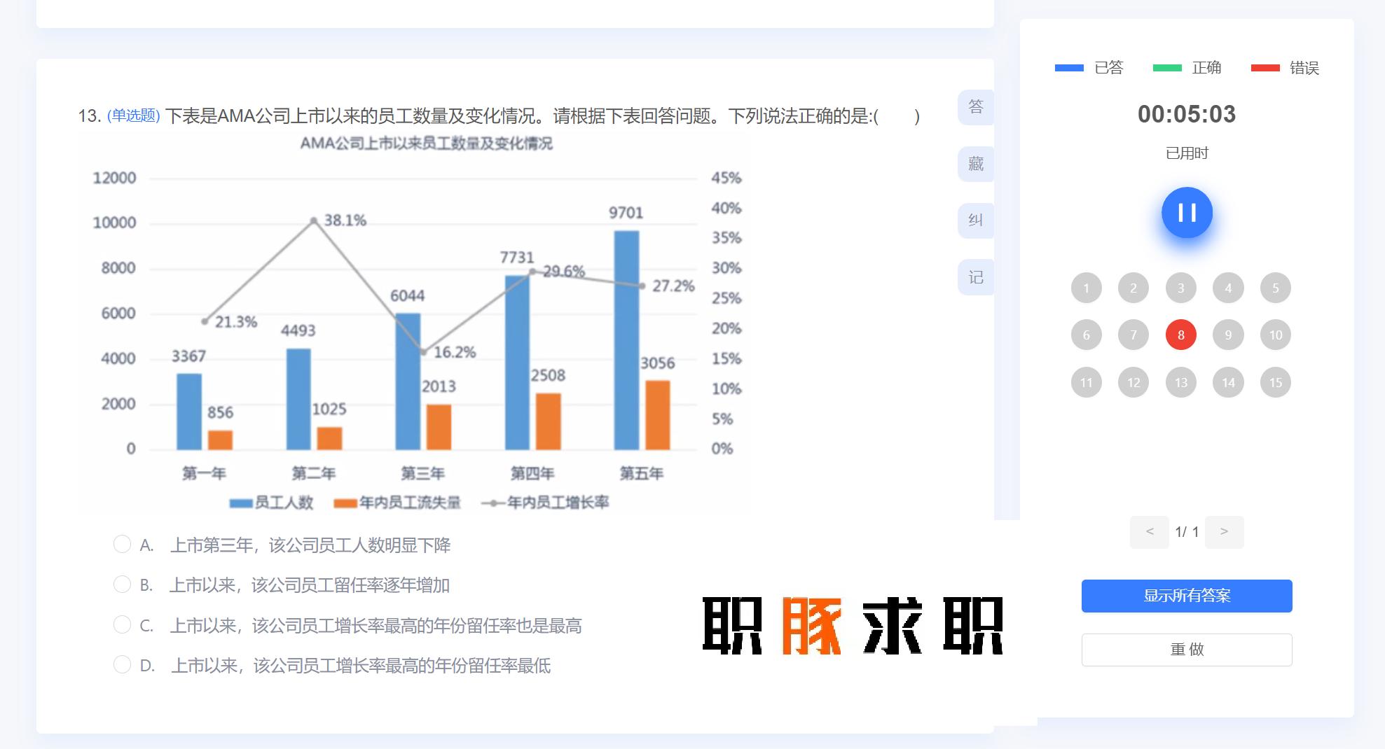 快评 第190页