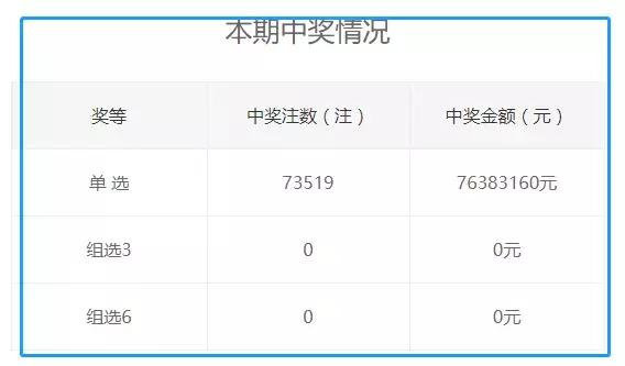 77778888王中王资料,探索神秘的王中王，关于77778888王中王资料的深度解析